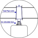 Forma conica heat pipe